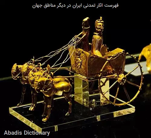 فهرست اثار تمدنی ایران در دیگر مناطق جهان